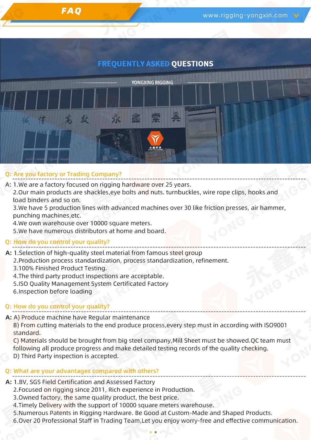 Wire Rope Clip Details