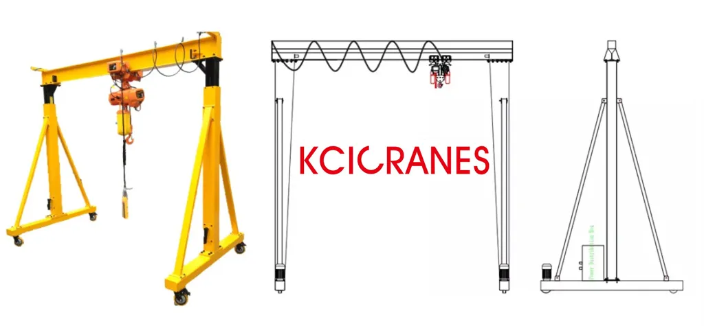 Mobile Gantry Crane Details