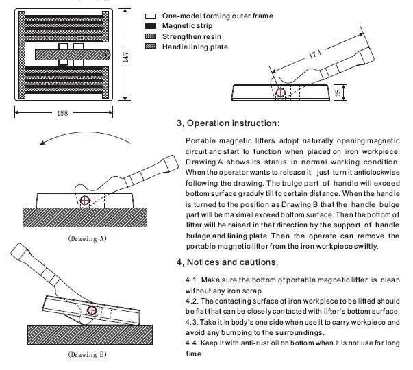 Portable Magnetic Lifter Manual