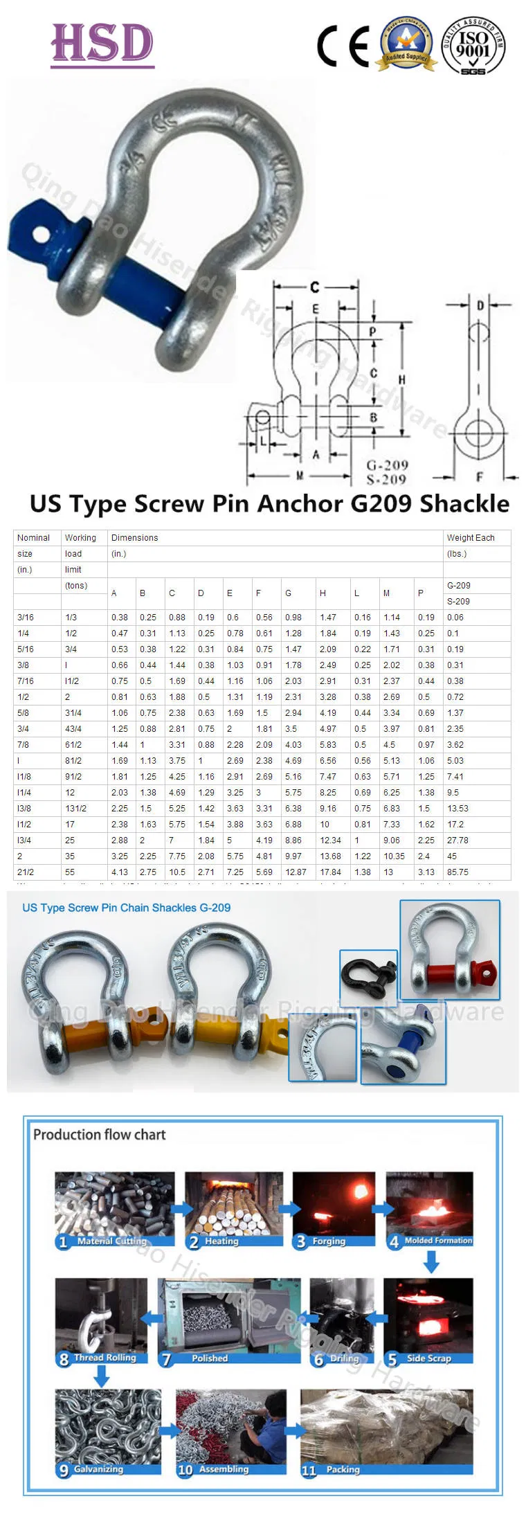 Rigging Fittings Galvanized Shackle