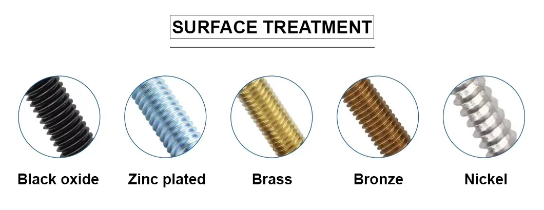 Wire Rope Clip View 2