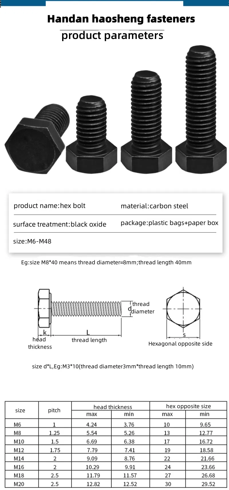 Manufacturing Process