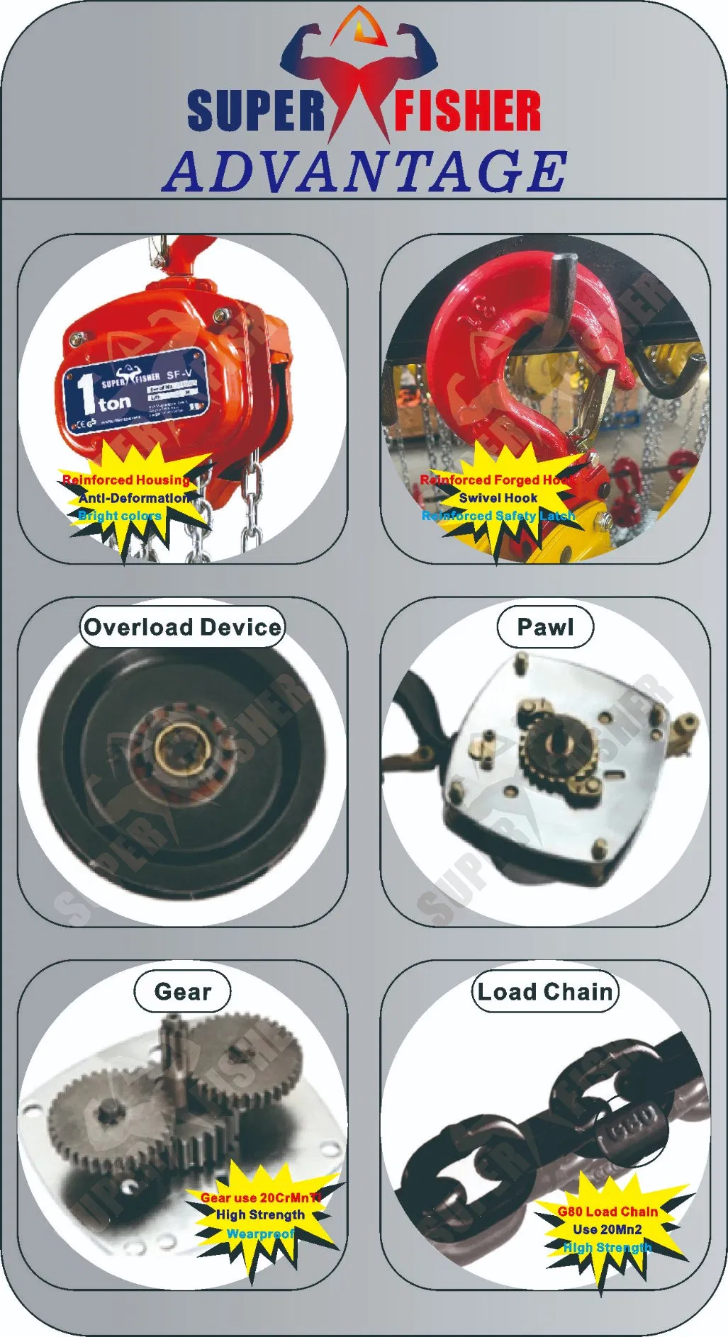 Production Details 1