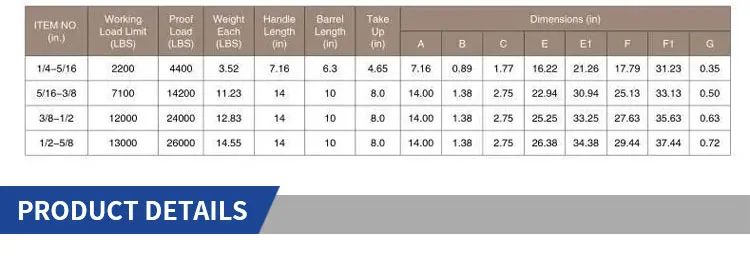 Ratchet Type Load Binder