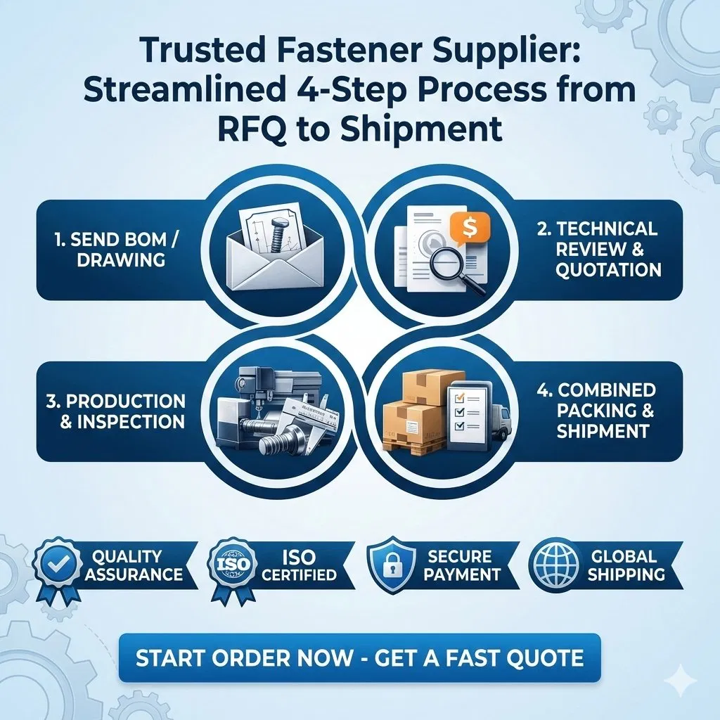 DIN 580 Lifting Eye Bolt Zinc Plated Carbon Steel Heavy Duty Lifting Screw M8-M36