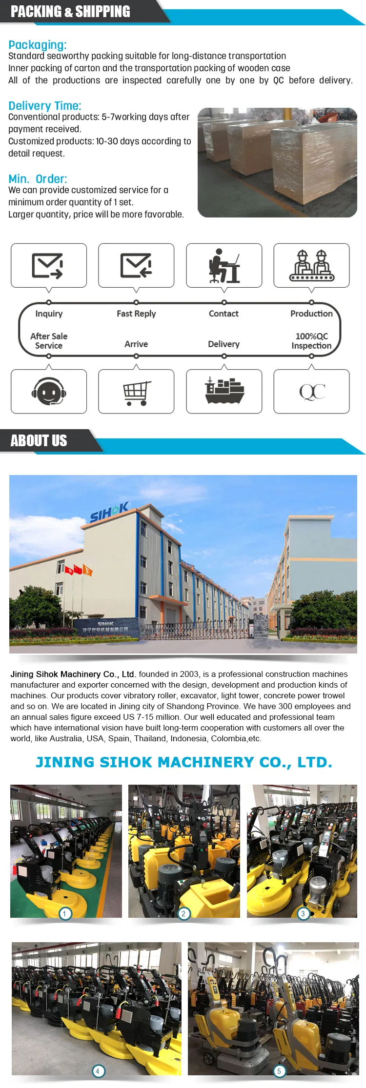 Production Capability