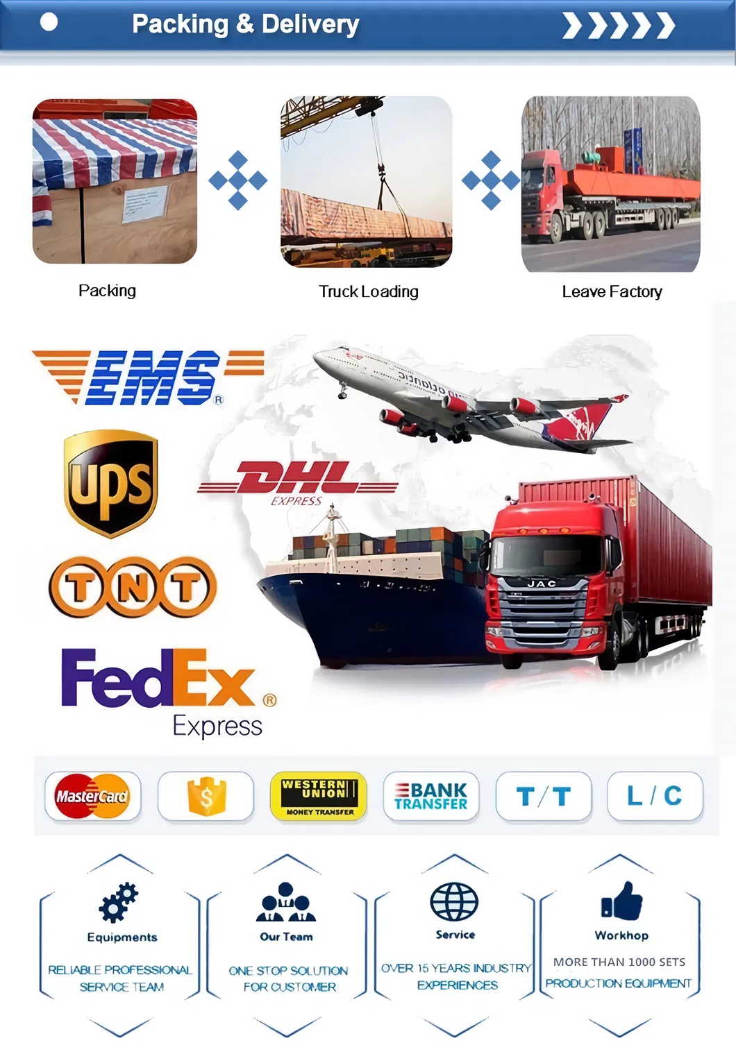 Package and delivery