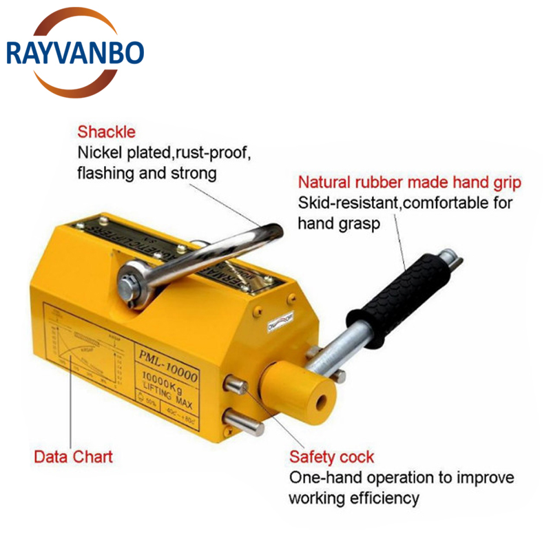 Heavy Duty 5 Ton Steel Magnetic Lifter for Cranes2.