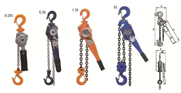 Manual Lifting Steel Lever Chain Block