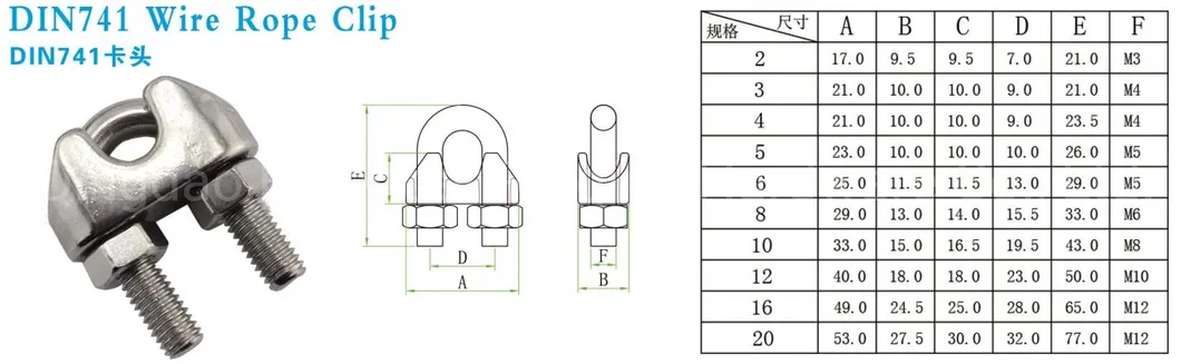 Wire Rope Clip Banner