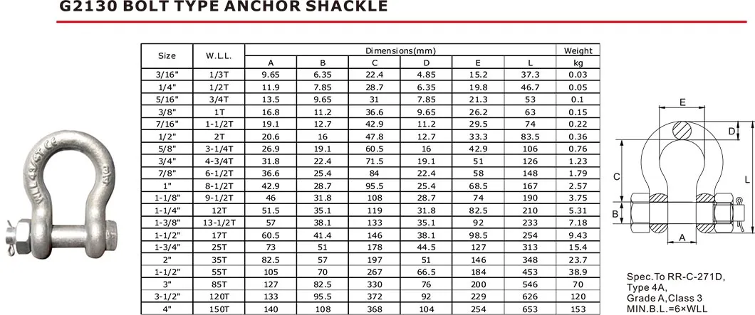 Heavy Duty Shackle 3