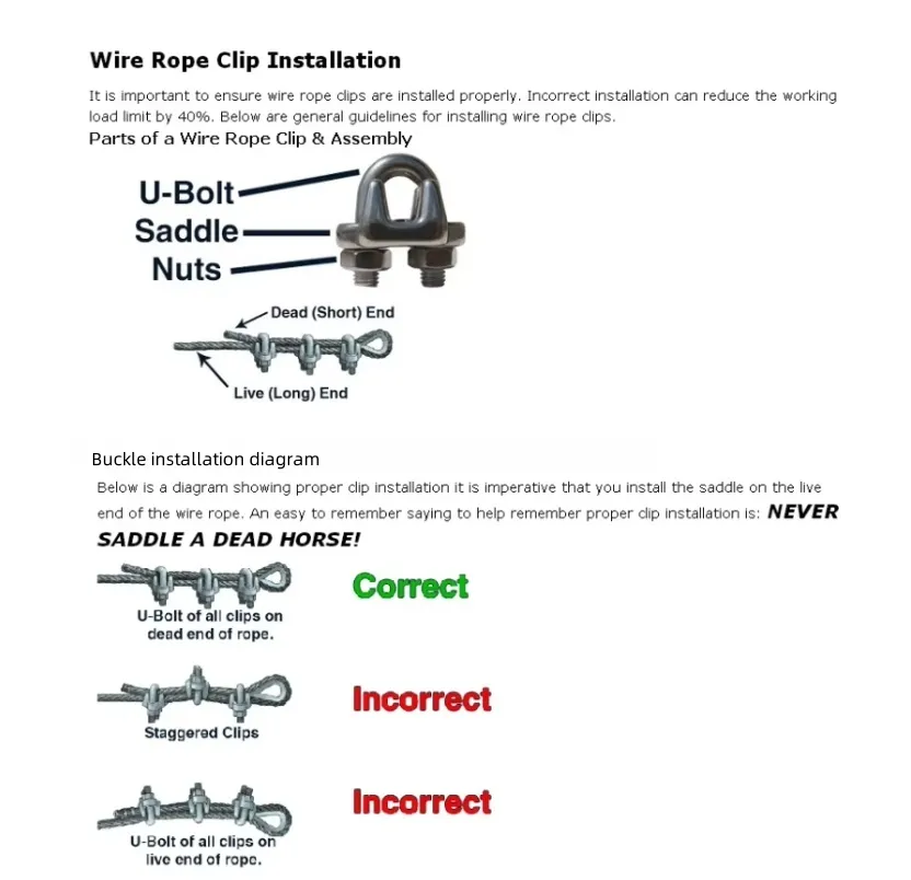 Forged Steel Wire Rope Clips