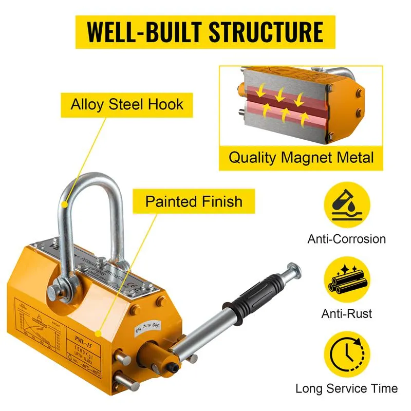 Magnetic Lifter Application
