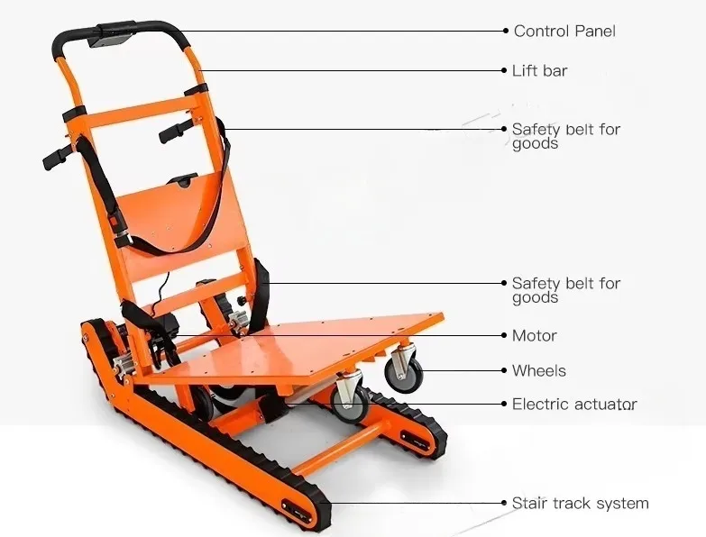 Stair Climber Detail 1