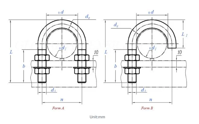 Fastener Product Detail 1