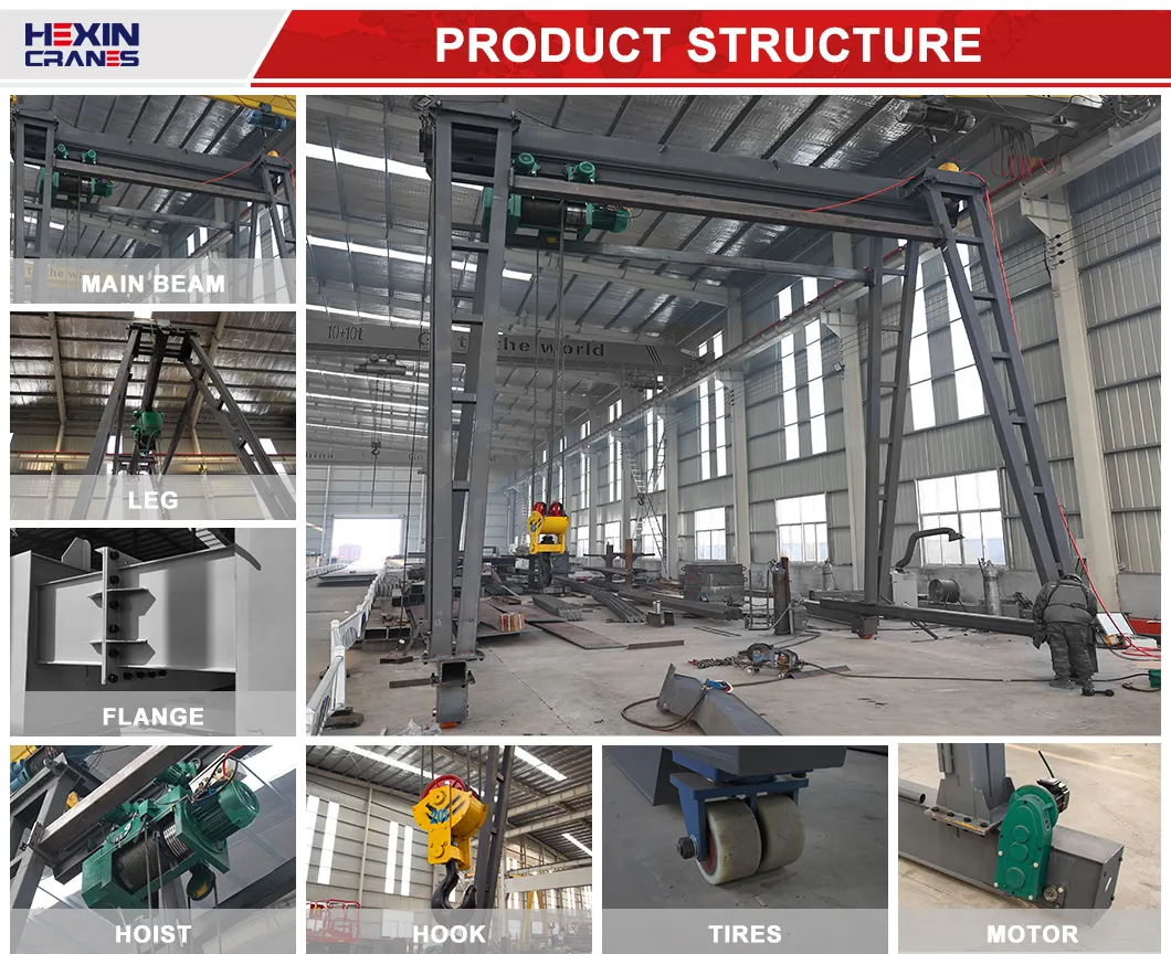 Product Structure
