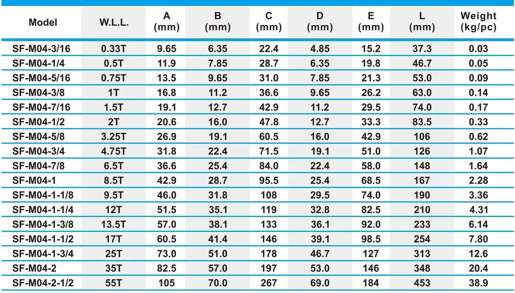 Technical Specifications