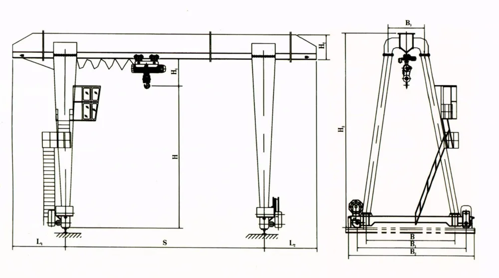 Crane Dimensions