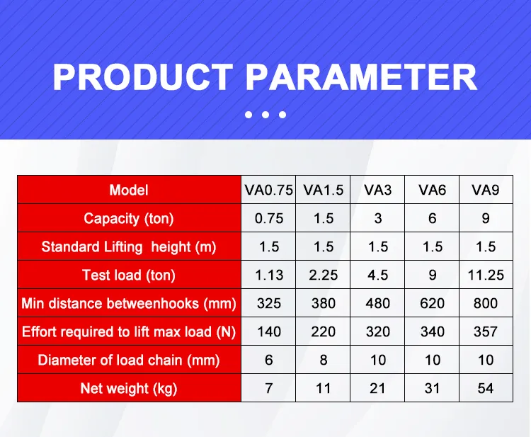 Lever Chain Hoist Side
