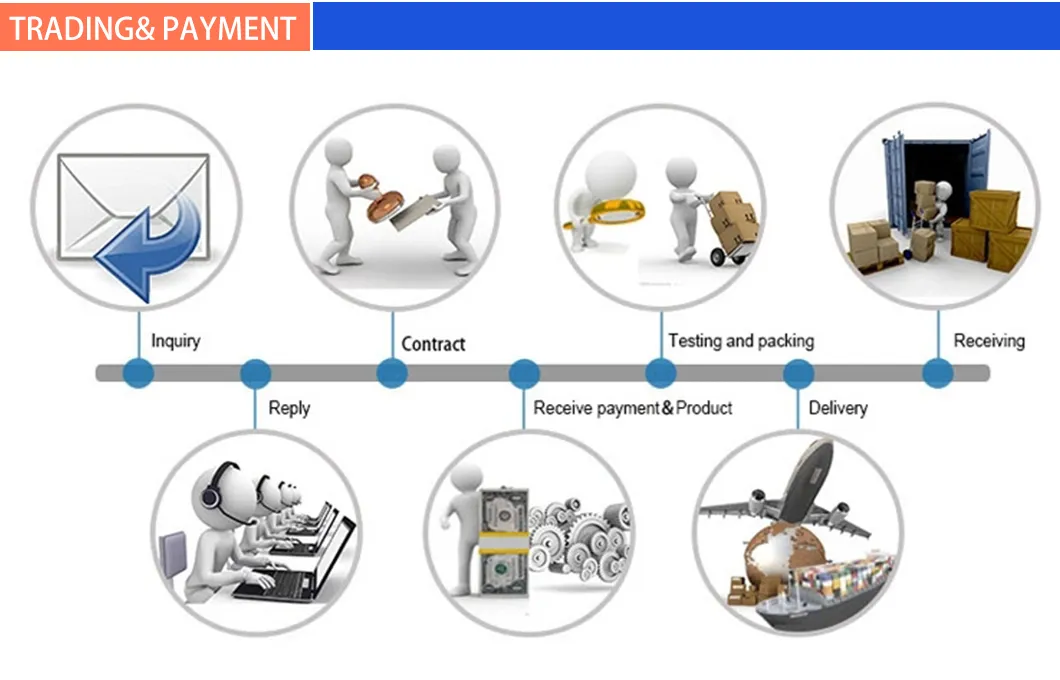 1480 Turnbuckle Detail 5