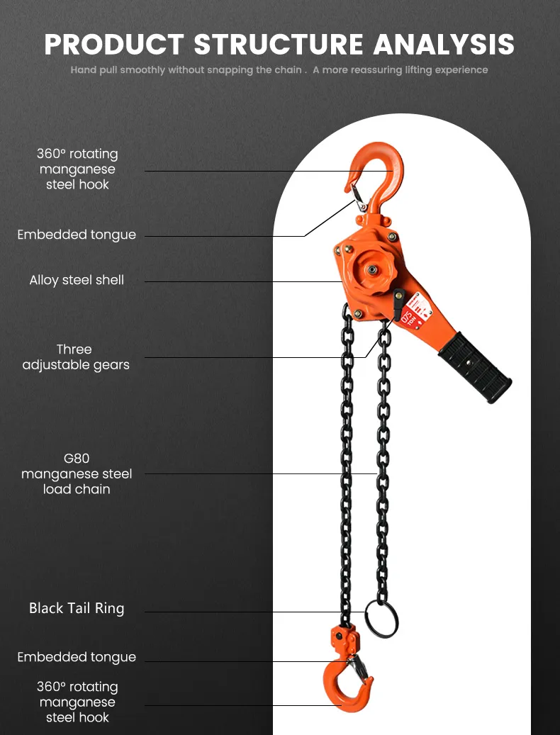VAJ Type Lever Hoist Detail 3