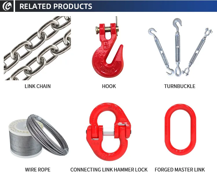Product Parameters Chart 3