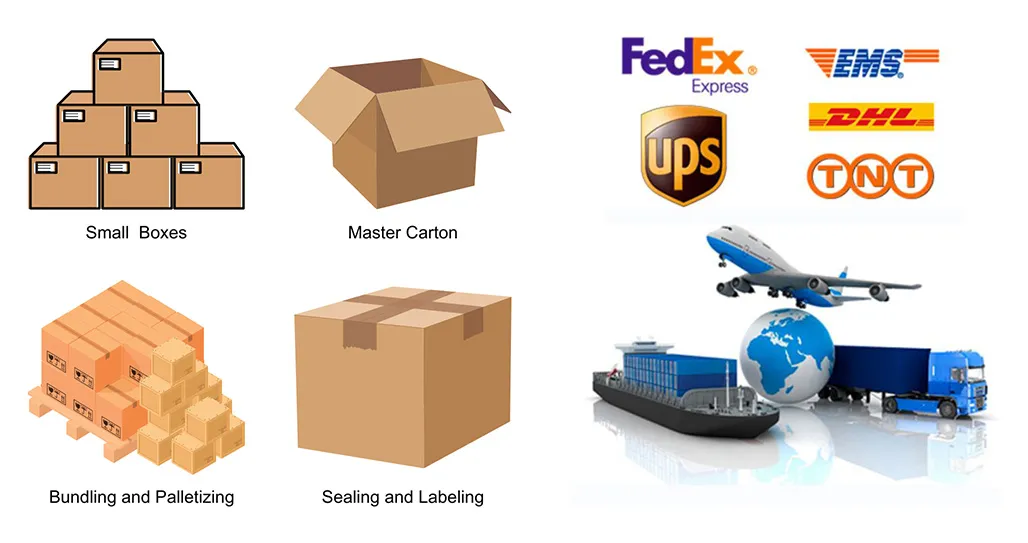 Packaging and Shipping