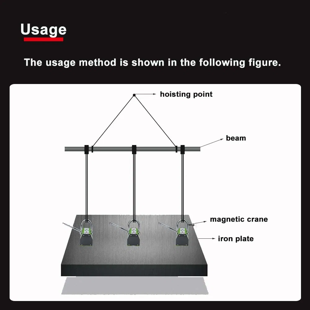 Industrial Magnetic Lifter Details 3