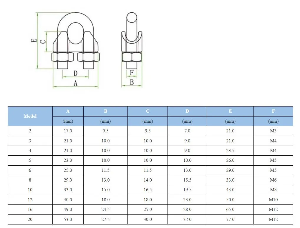 M3 Wire Rope Clips Detail