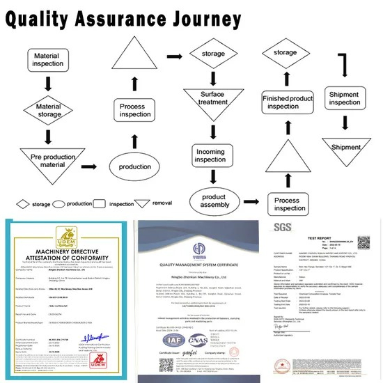Adjustable Eye Bolts with High Load Capacity for Versatile Applications