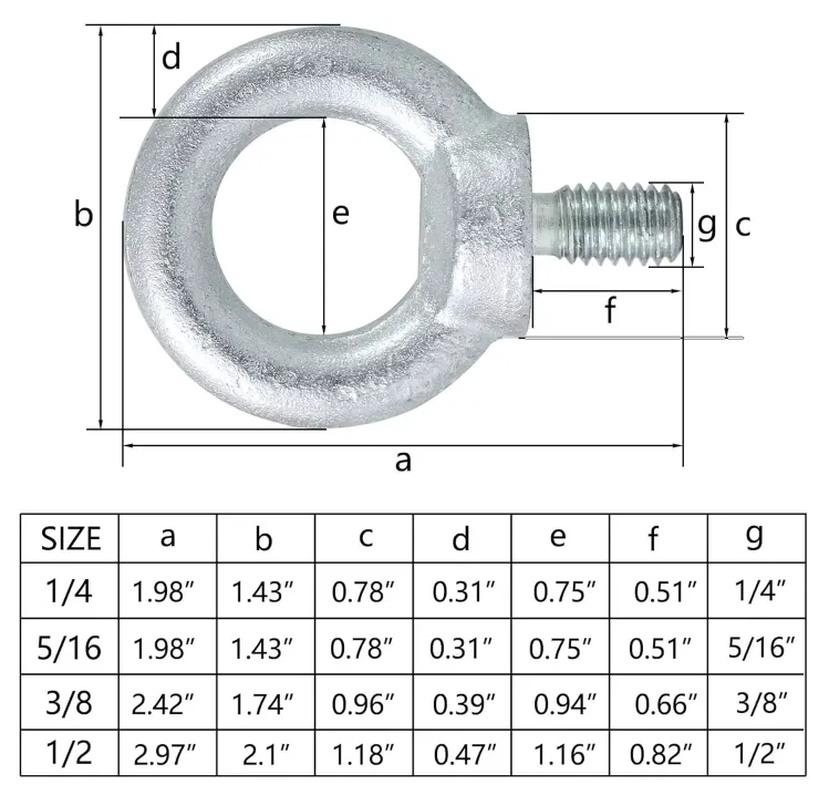 Eye Bolt Specification Diagram