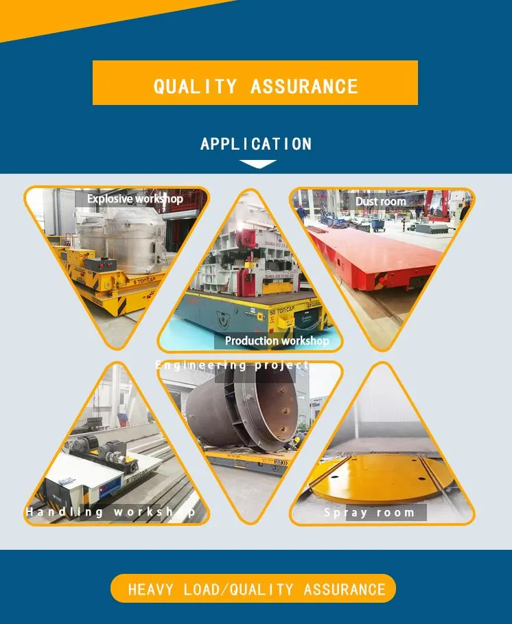 Handling System Features