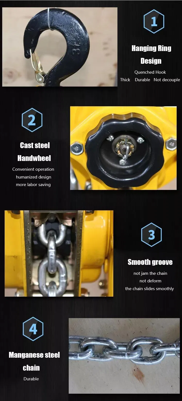Hoist Operation Details