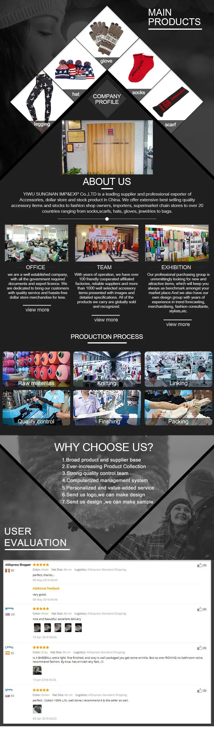 Especificaciones de producto