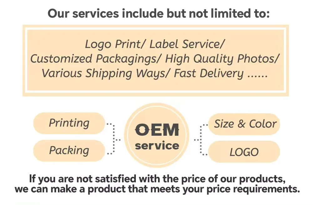 Servicio OEM ODM