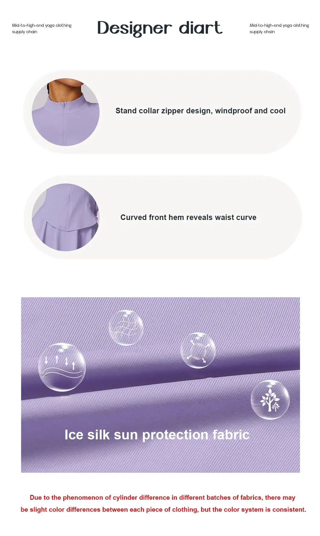 Protección solar anti UV