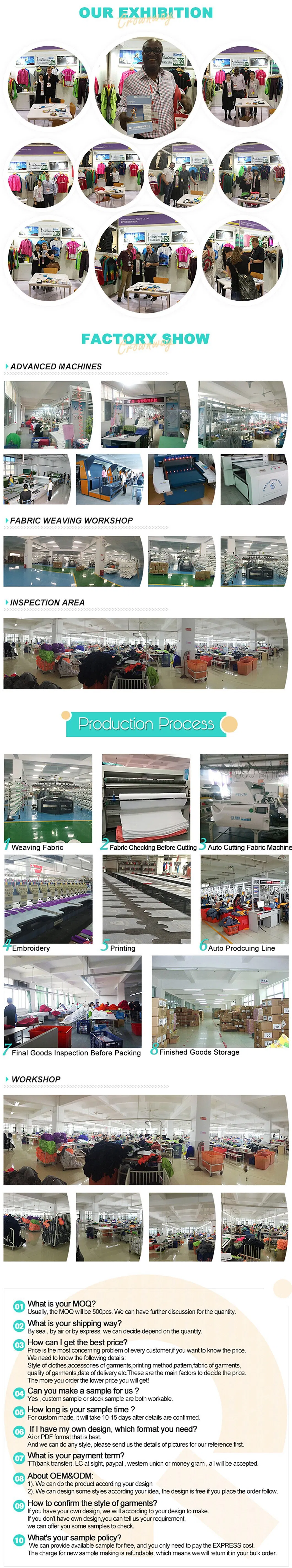 Proceso de producción