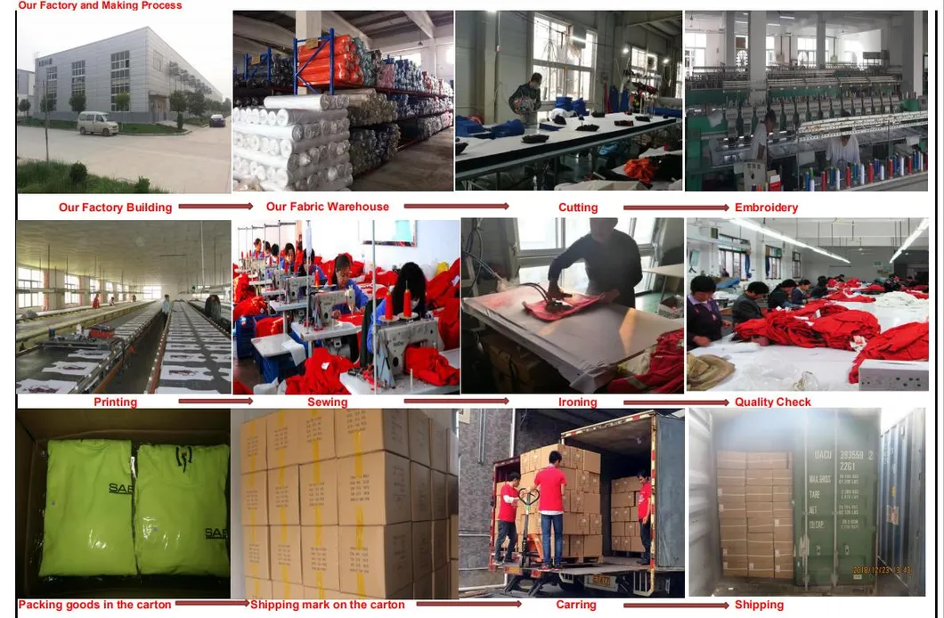 Proceso de Pedido