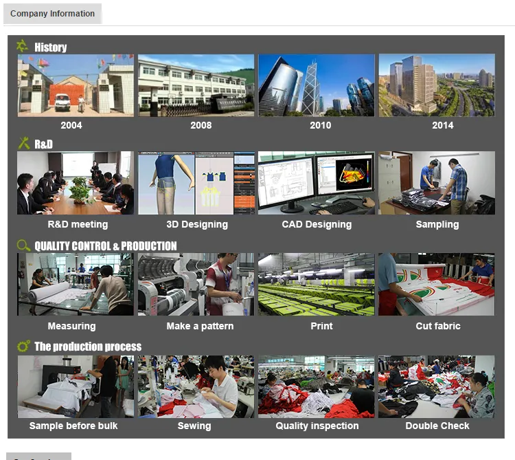Información de la empresa