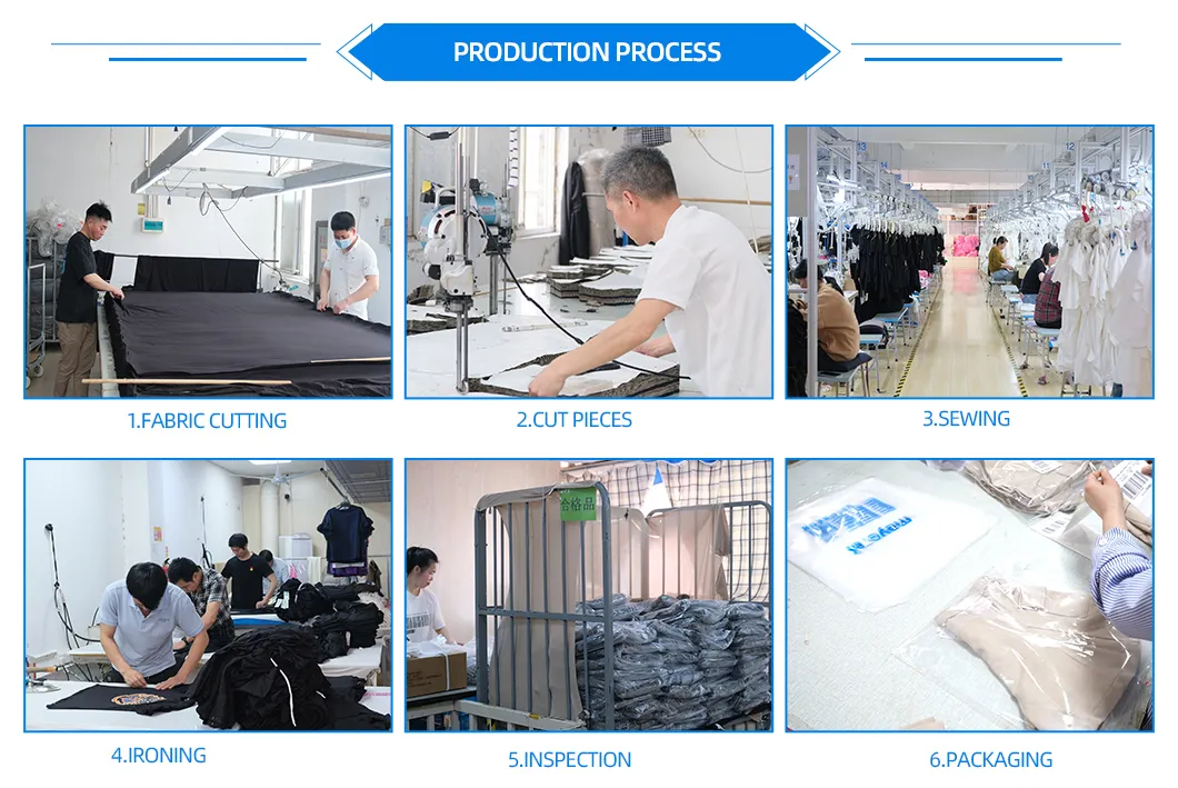 Proceso de producción