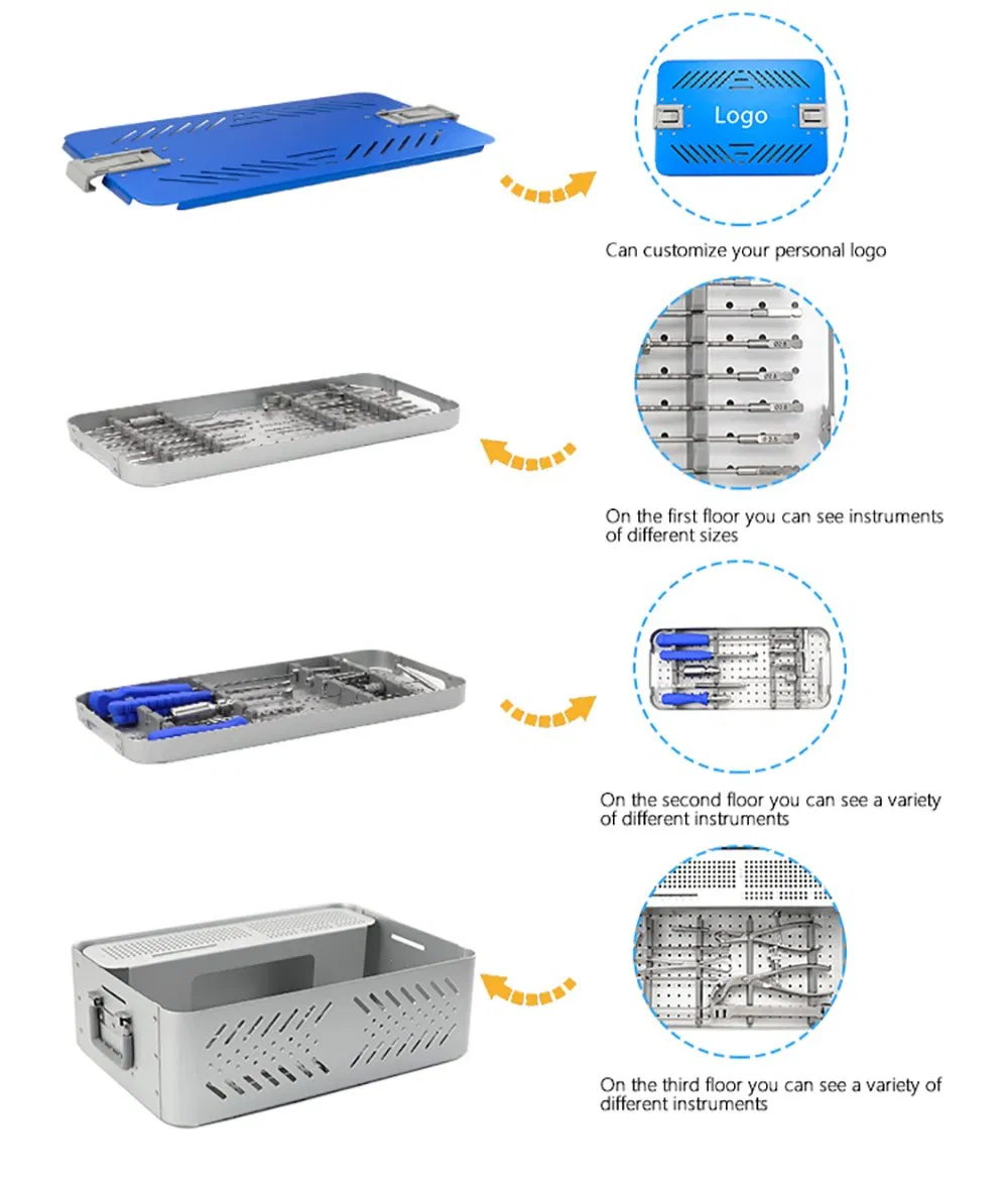 Small Fragment Locking Instrument Set