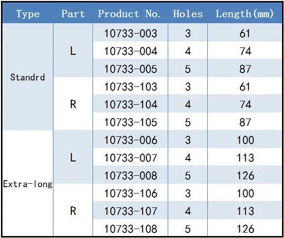 Titanium Extremitas Acromialis Clavicle Locking Plate