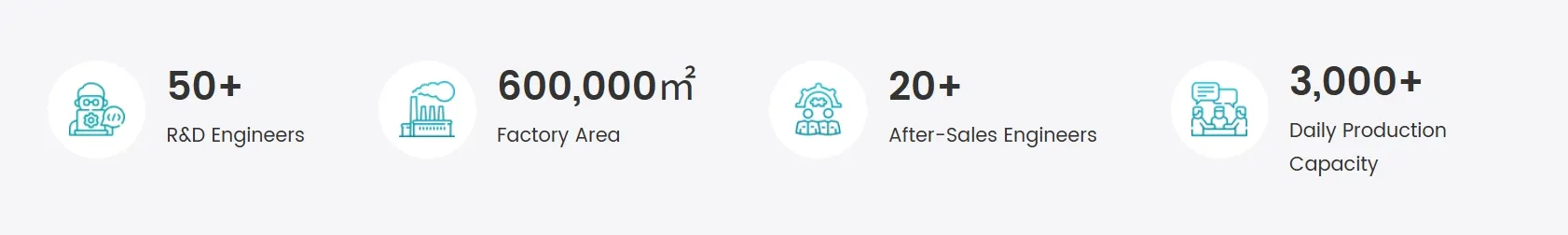 Product Specifications Banner