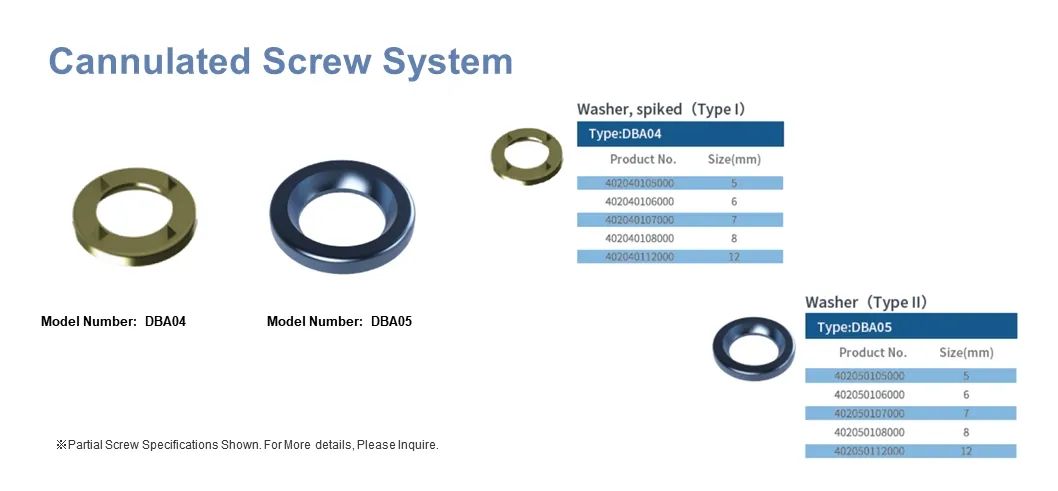 Orthopedic Implant Product View 4