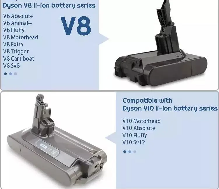 Dyson V8 Lithium Battery