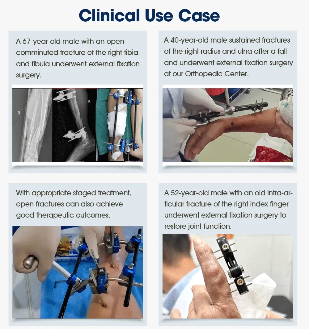 Clinical Use Case