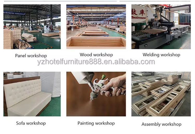 Factory Overview 2