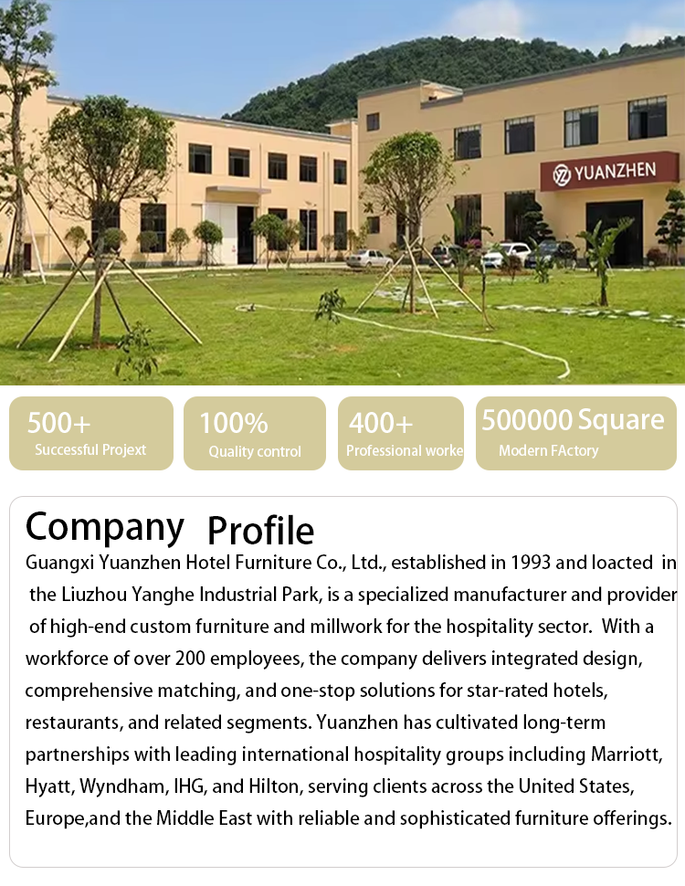 Company Profile Details