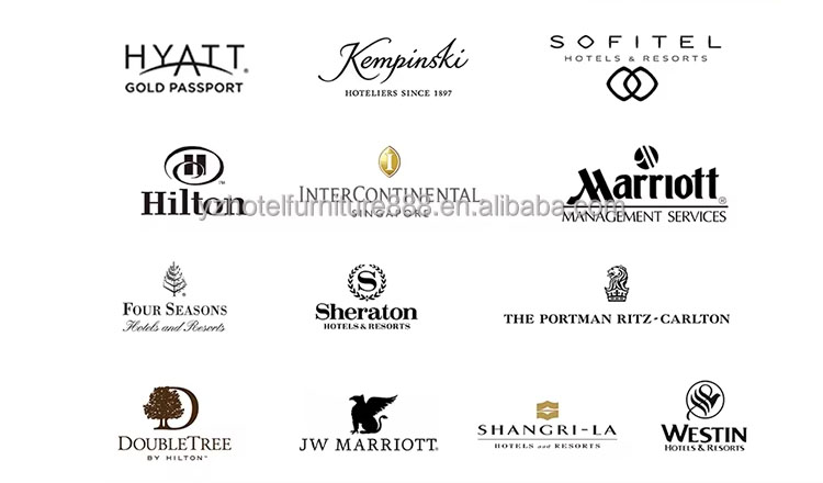 Our Partners