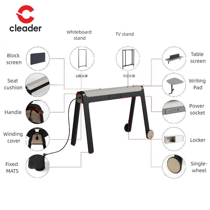 Product detailed parts